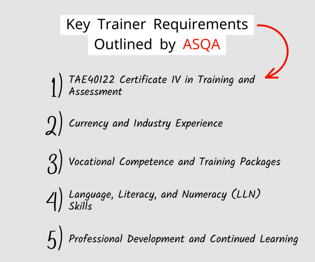 Unlocking Success by Understanding ASQA Trainer Requirements | VET ...