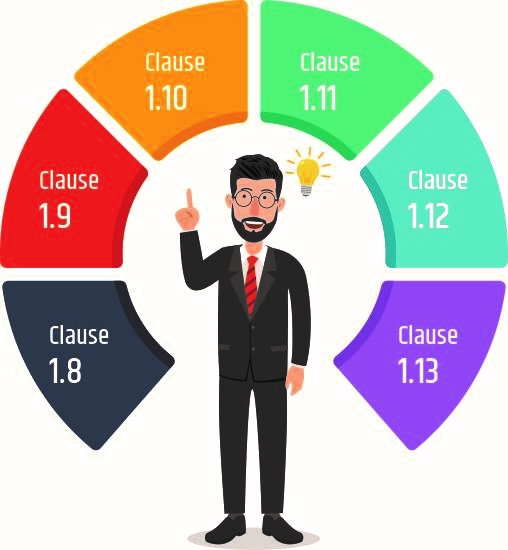 Clauses 1.8 to 1.12 Mean for Your RTO